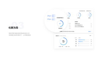 電商工作后臺的商業(yè)價值重構與產品化設計 以企業(yè)網(wǎng)頁設計為中樞